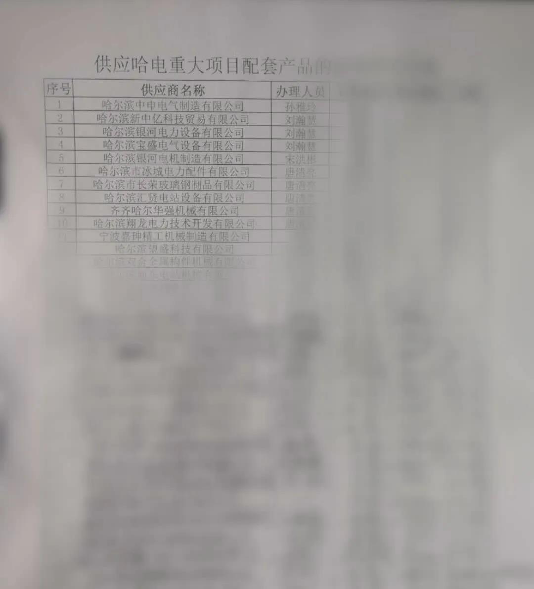 yth206ͧ(й)ٷվ