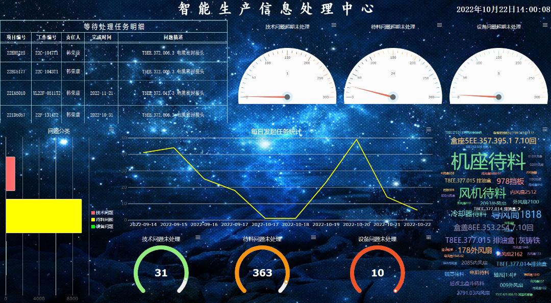 yth206ͧ(й)ٷվ